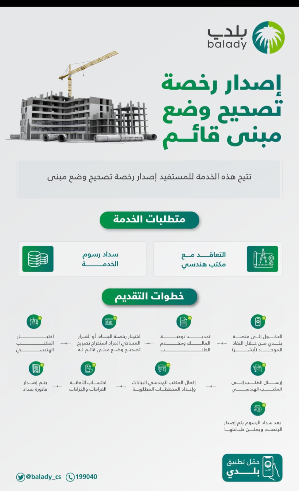 خطوات إصدار رخصة تصحيح وضع مبنى قائم عبر منصة بلدي